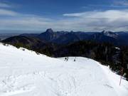 Afdaling Gsoll Panorama