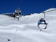 Grasjoch Bahn - 8-persoons gondel met stoelverwarming (met 1 kabel)