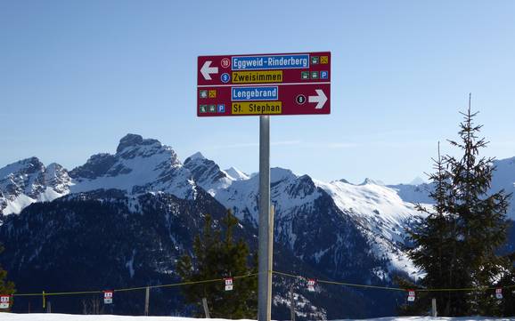 Gstaad: oriëntatie in skigebieden – Oriëntatie Rinderberg/Saanerslochgrat/Horneggli – Zweisimmen/Saanenmöser/Schönried/St. Stephan