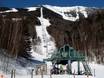 Eastern United States: beste skiliften – Liften Whiteface – Lake Placid