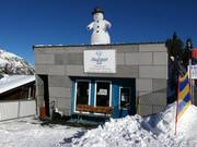 Tip voor de kleintjes  - Kinderopvang in de Kids Club See