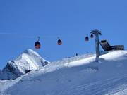 Gletscherjet 2 - 15-persoons gondel (met 1 kabel)