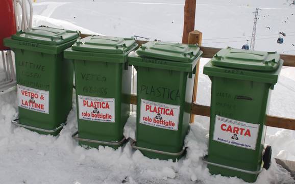 Valsesia: milieuvriendelijkheid van de skigebieden – Milieuvriendelijkheid Alagna Valsesia/Gressoney-La-Trinité/Champoluc/Frachey (Monterosa Ski)