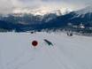 Snowparken Bonneville – Snowpark Les Houches/Saint-Gervais – Prarion/Bellevue (Chamonix)