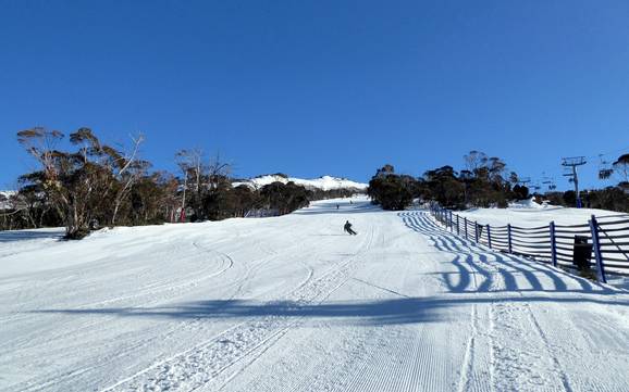 Beste skigebied in New South Wales – Beoordeling Thredbo