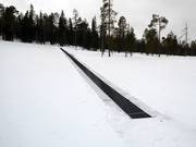 Transportband Kirikeskus