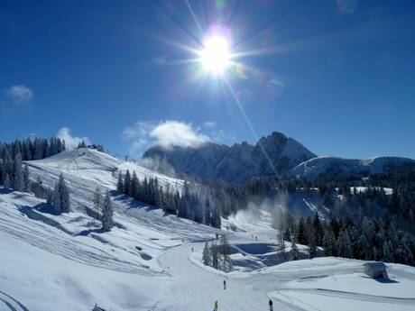 Opper-Oostenrijk: Grootte van de skigebieden – Grootte Dachstein West – Gosau/Russbach/Annaberg