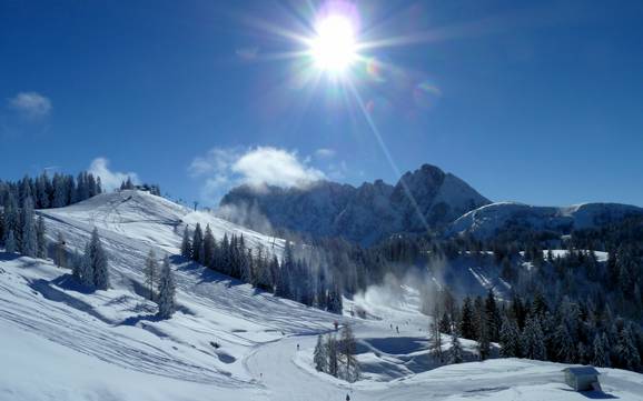 Lammertal: Grootte van de skigebieden – Grootte Dachstein West – Gosau/Russbach/Annaberg