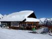 Hutten, Bergrestaurants  Ortler Skiarena – Bergrestaurants, hutten Ladurns