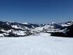 Schwyzer Alpen: accomodatieaanbod van de skigebieden – Accommodatieaanbod Hoch-Ybrig – Unteriberg/Oberiberg