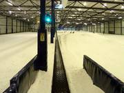 Uitzicht op alle pistes