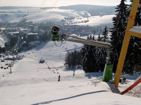 Sneeuwzekerheid Saksen – Sneeuwzekerheid Fichtelberg – Oberwiesenthal