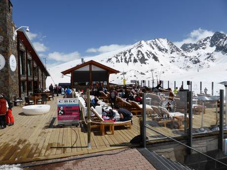 Après-ski oostelijke Pyreneeën – Après-ski Grandvalira – Pas de la Casa/Grau Roig/Soldeu/El Tarter/Canillo/Encamp