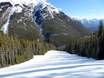 Pisteaanbod Banff-Lake Louise – Pisteaanbod Mt. Norquay – Banff