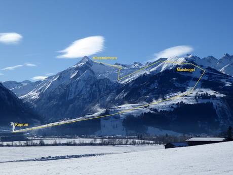 Hohe Tauern: Grootte van de skigebieden – Grootte Kitzsteinhorn/Maiskogel – Kaprun
