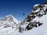 Laghi Cime Bianche-Plateau Rosa - 125-persoons cabinelift