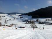 Einde van de hoofdafdaling