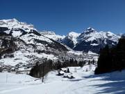 Uitzicht op Engelberg