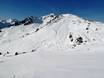 Skigebieden voor gevorderden en off-piste skiërs Kleinwalsertal – Gevorderden, off-piste skiërs Walmendingerhorn/Heuberg – Mittelberg/Hirschegg