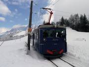 Tramway du Mont Blanc - Tandradbaan