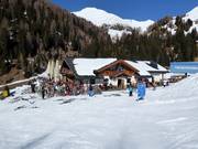 Berghutten tip Das Jochelius