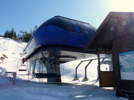 Skiliften Telemark – Liften Gaustablikk – Rjukan