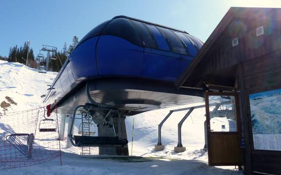 Telemark: beste skiliften – Liften Gaustablikk – Rjukan