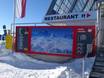 SKI plus CITY Pass Stubai Innsbruck: oriëntatie in skigebieden – Oriëntatie Axamer Lizum