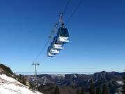 Gruppenumlaufbahn Kasberg - 12-persoons groepslift (gondels)