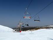 Loma Dílar - 4-persoons vaste stoeltjeslift