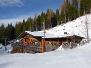 Berghutten tip Ganghoferhütte