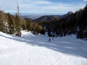 Afdaling Gruber Familie