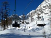 Frauenkar - 2-persoons vaste stoeltjeslift