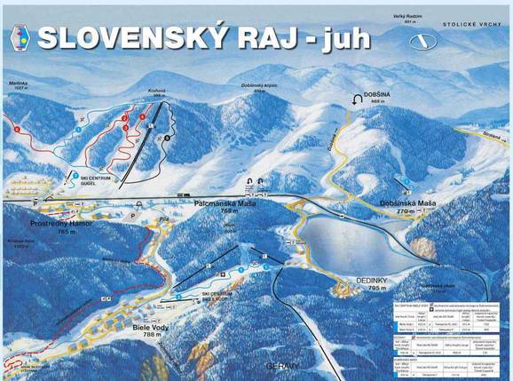 Biele Vody/Dedinky (Mlynky)