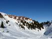 Berner Alpen: accomodatieaanbod van de skigebieden – Accommodatieaanbod Belalp – Blatten
