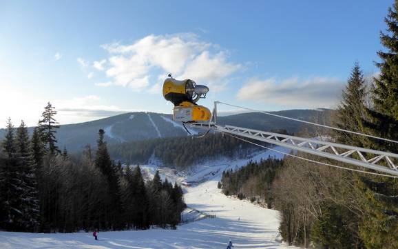 Sneeuwzekerheid Rohrbach – Sneeuwzekerheid Hochficht