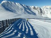 Permanente racebaan bij Kalteck