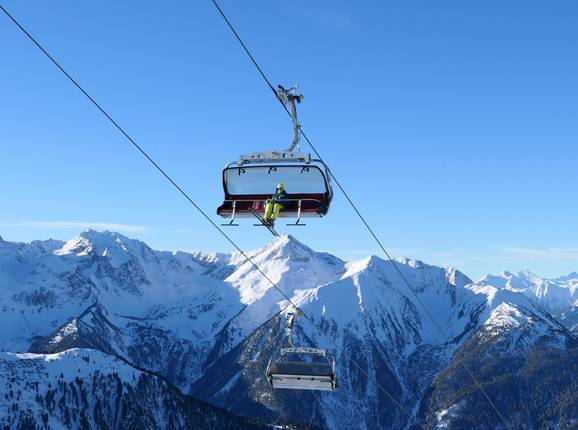 Panoramabahn Sechszeiger