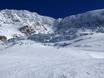 Saastal: beoordelingen van skigebieden – Beoordeling Hohsaas – Saas-Grund