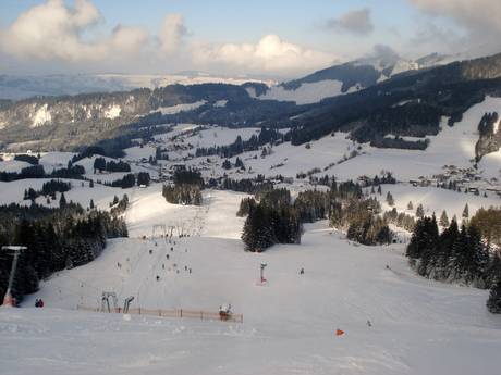 Tannheimer Tal: Grootte van de skigebieden – Grootte Jungholz