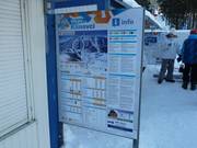 Informatie bij de kassa