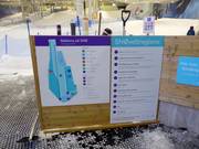 Pistekaart bij de ingang van de skihal