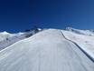 Pisteaanbod Ötztaler Alpen – Pisteaanbod Nauders am Reschenpass – Bergkastel