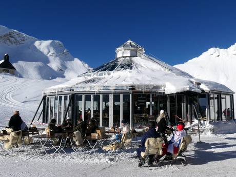 Après-ski Bayerische Oberland – Après-ski Zugspitze