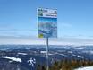 Oppland: oriëntatie in skigebieden – Oriëntatie Hafjell