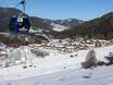 Murau: accomodatieaanbod van de skigebieden – Accommodatieaanbod Grebenzen – St. Lambrecht