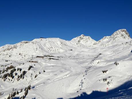 Paznaun-Ischgl: Grootte van de skigebieden – Grootte Ischgl/Samnaun – Silvretta Arena