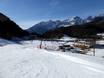 Skigebieden voor beginners in de Brentagroep – Beginners Paganella – Andalo