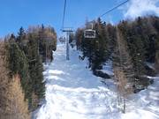 Wilde afdaling onder de stoeltjeslift Alpe Mandria