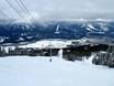 Columbia Mountains: Grootte van de skigebieden – Grootte Revelstoke Mountain Resort